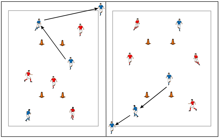 Handballspiele im Sportunterricht