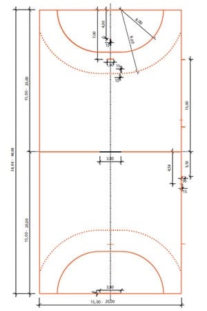 handballfeld