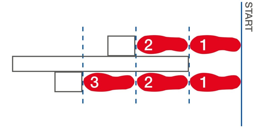 Leichtathletik Startblock richtig einstellen