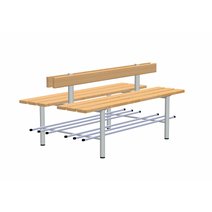 rontec® Umkleidebank mit Schuhrost, doppelseitig