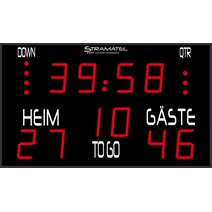 Stramatel® Outdoor Anzeigetafel FRA US