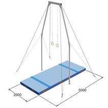 SPIETH® Mattensatz Ringe