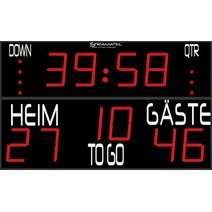 Stramatel® Anzeigetafel American Football FRC US
