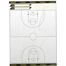 Powershot® Basketball Taktikblätter
