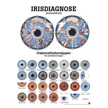Poster - Irisdiagnose