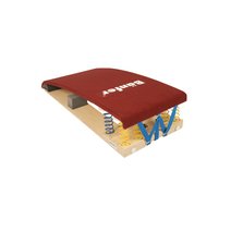Bänfer® Sprungbrett Wiemers Vario