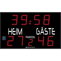 Stramatel® Anzeigetafel FRA Periode