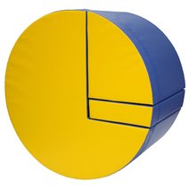Bänfer® Überschlagsrolle