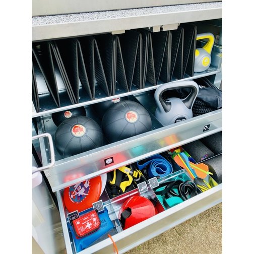 Sportbox Ausstattungspaket FUNCTIONAL FITNESS