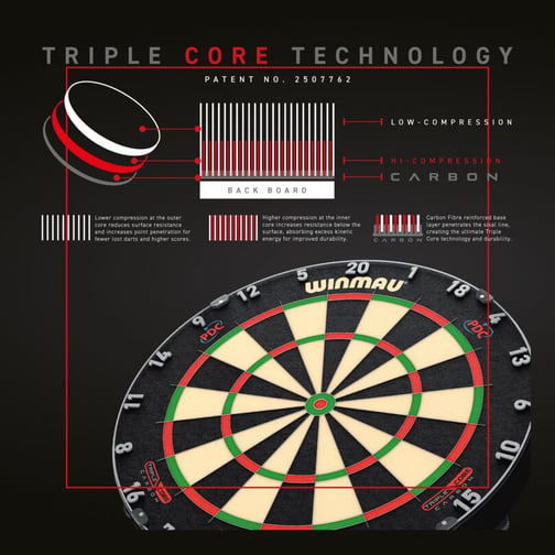 WINMAU® Dartscheibe Blade 6 Triple Core Carbon PDC