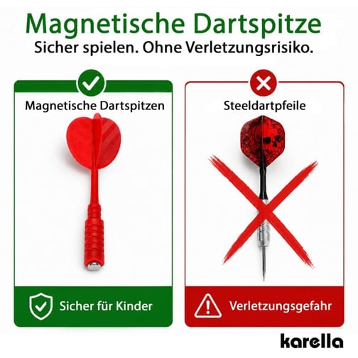 Karella® Magnet-Dartscheibe Family