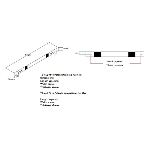 Polanik® Ersatz-Hürdenlatte aus PVC