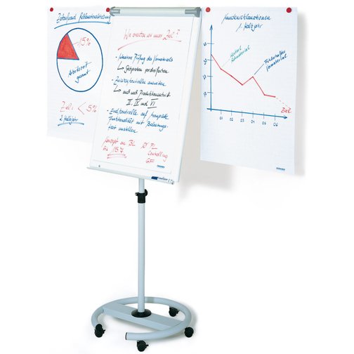 Franken® Flipchart PROFESSIONAL MOBIL