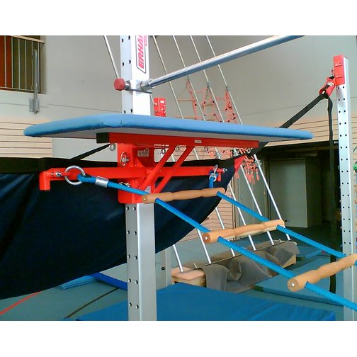 Sy-Nodi® Mehrzweck-Konsole