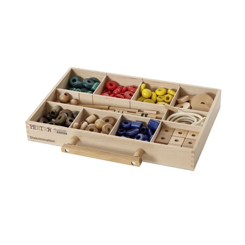 Pertra® Koffer Diskrimination