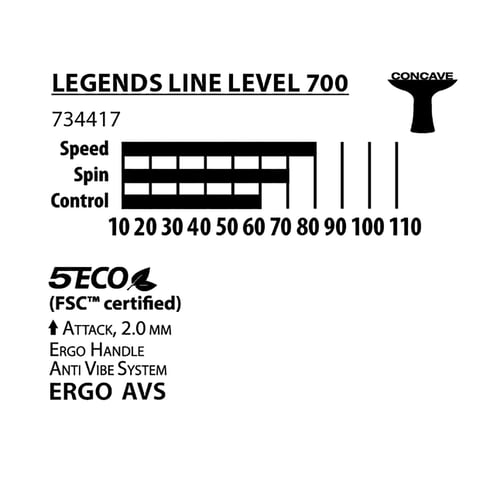 Donic-Schildkröt® Tischtennisschläger Legends 700 FSC