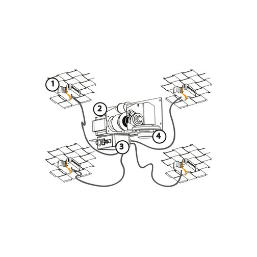 Eurotramp® PLAY! Spielplatz Trampoline LIGHT & GAME