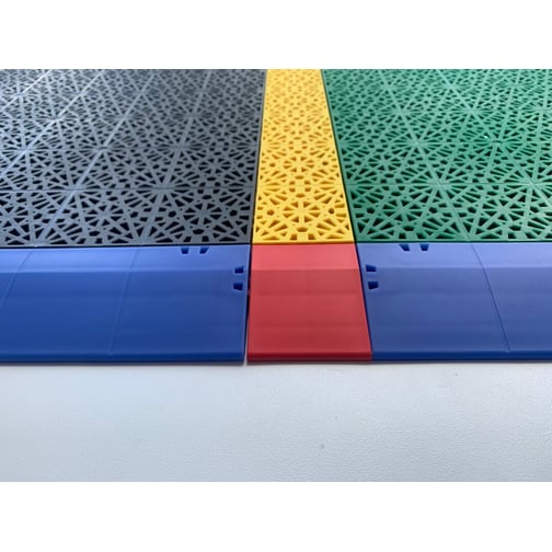 Bergo® Linienkante Ultimate