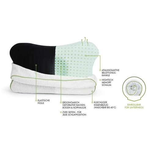 BLACKROLL® RECOVERY PILLOW Kopfkissen 