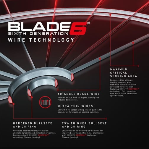 WINMAU® Dartscheibe Blade 6