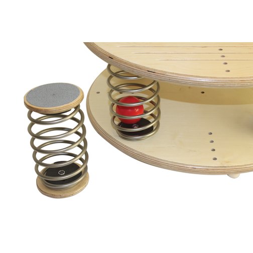 Pedalo® Feder-Einschubelement