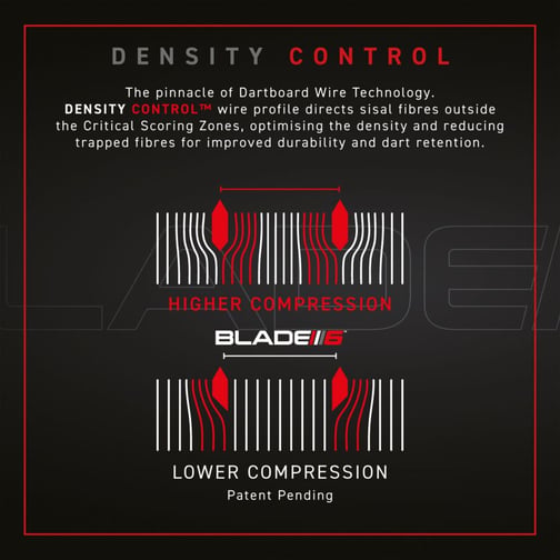 WINMAU® Dartscheibe Blade 6 Triple Core Carbon PDC