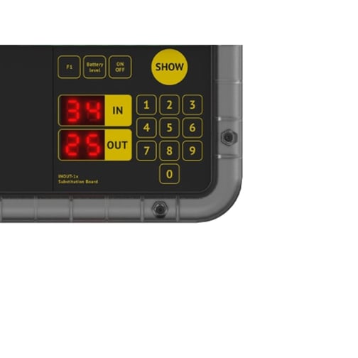 Favero® Elektronische Auswechseltafel INOUT