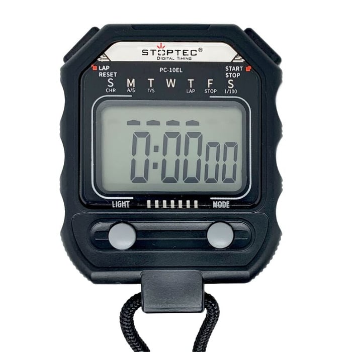 Alarm Clock Online Stoppuhr Stoppuhr Online Online Stoppuhr Timer