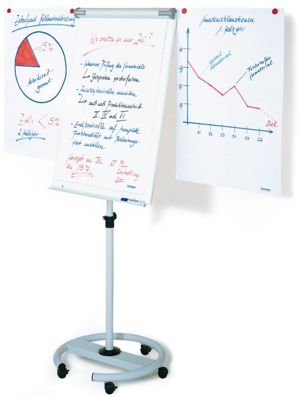 Franken Flipchart PROFESSIONAL MOBIL